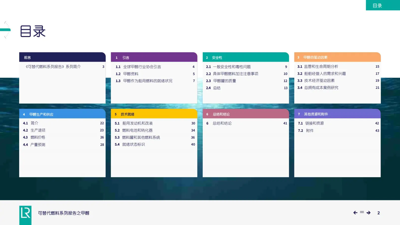 可替代燃料系列报告之甲醇.pdf第2页