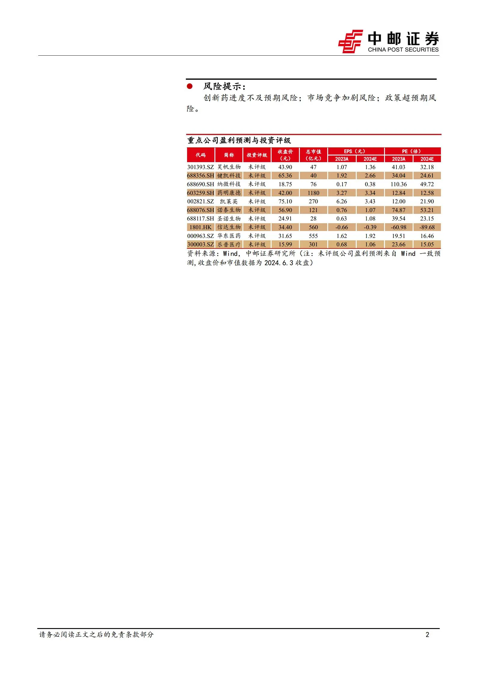 医药生物行业深度报告：glp~1ra开启降糖减重治疗新周期，创新驱动引领全产业链高景气发展.pdf第2页