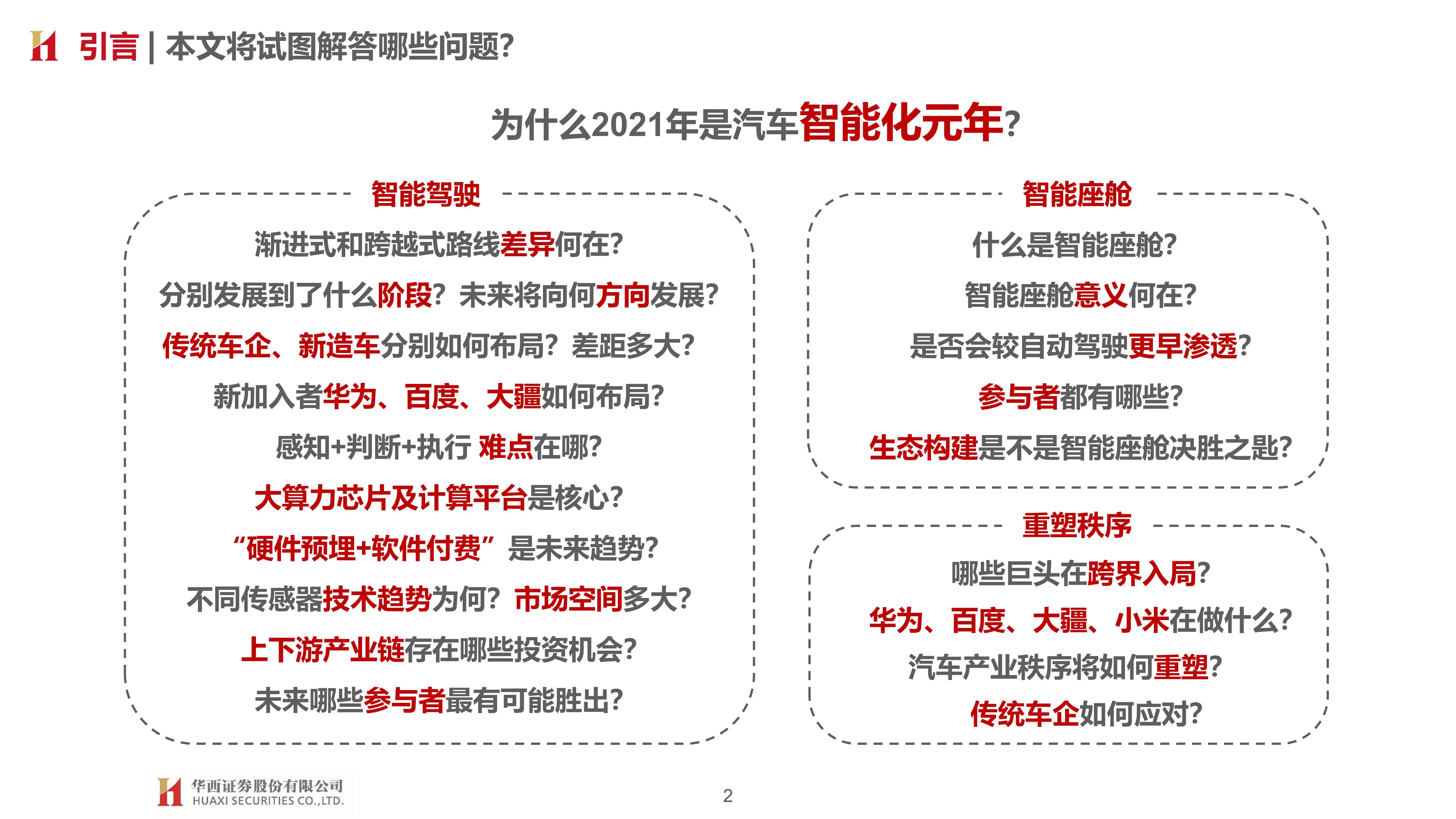 智能汽车产业148页深度研究报告：汽车智能开启，拥抱产业变革.pdf第2页